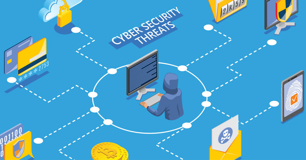 Cybersecurity Threats