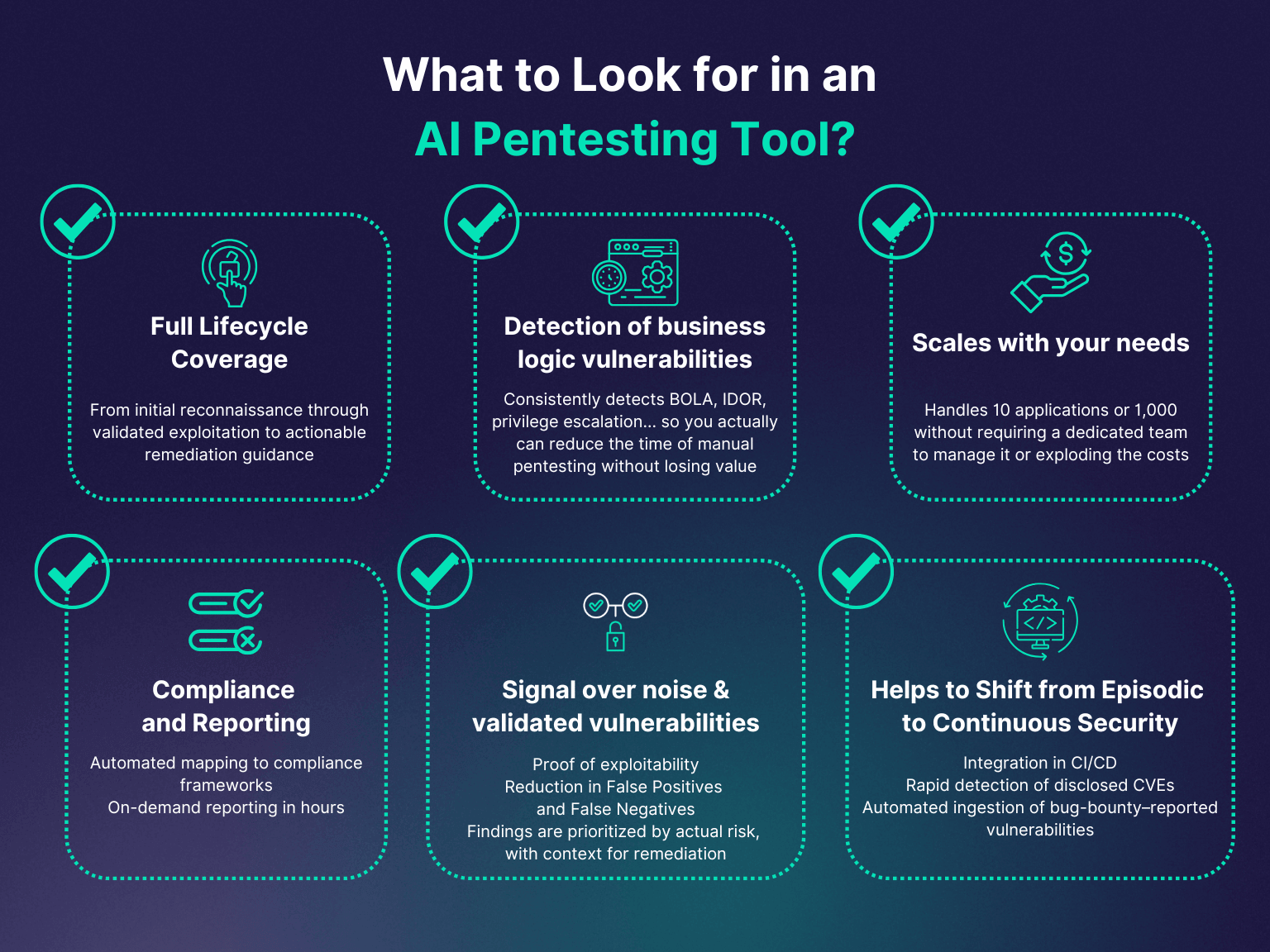 AI-Powered Penetration Testing Tools: Top 5 Game-Changers in 2026