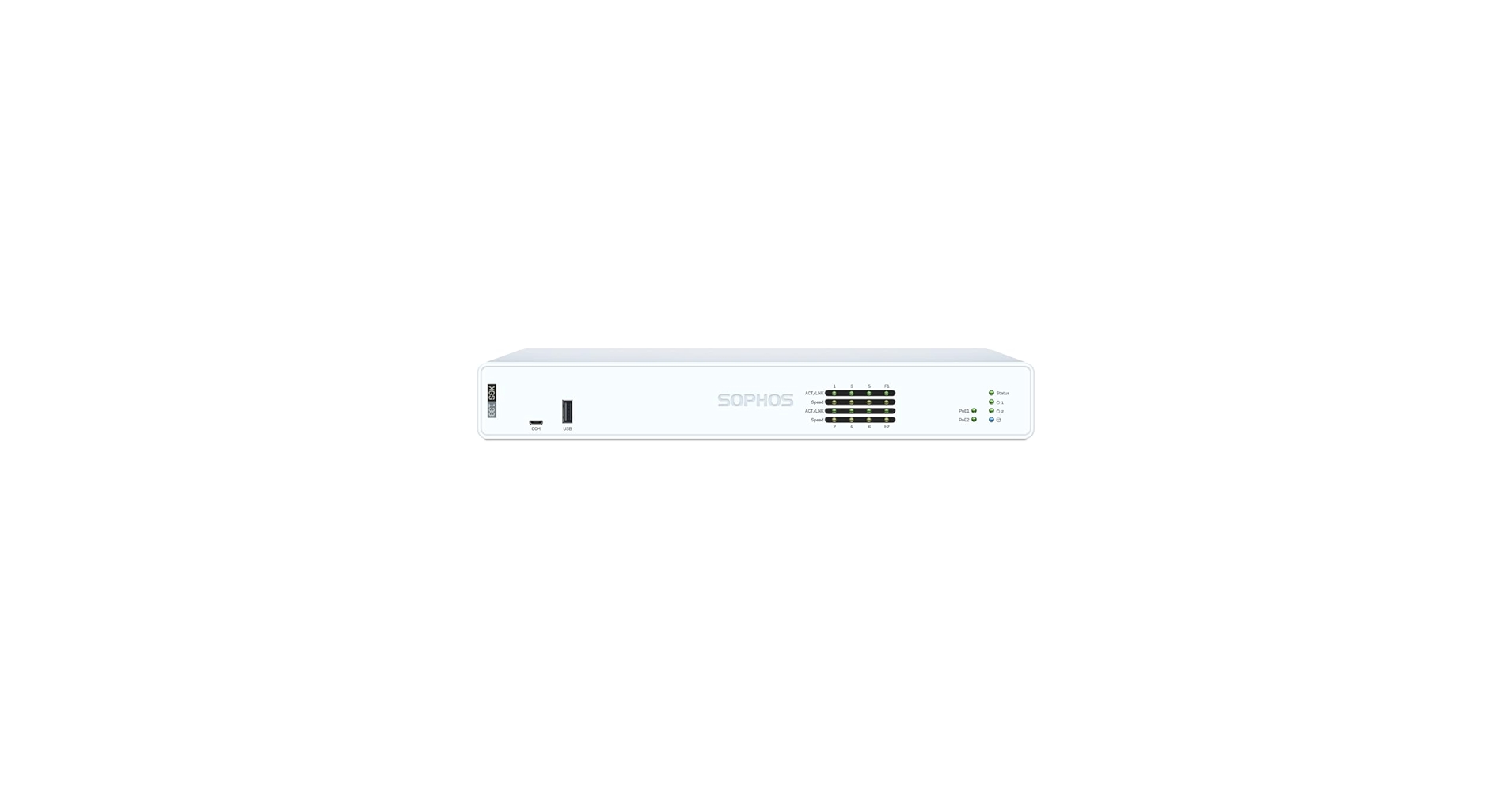 Sophos Firewall Hardware