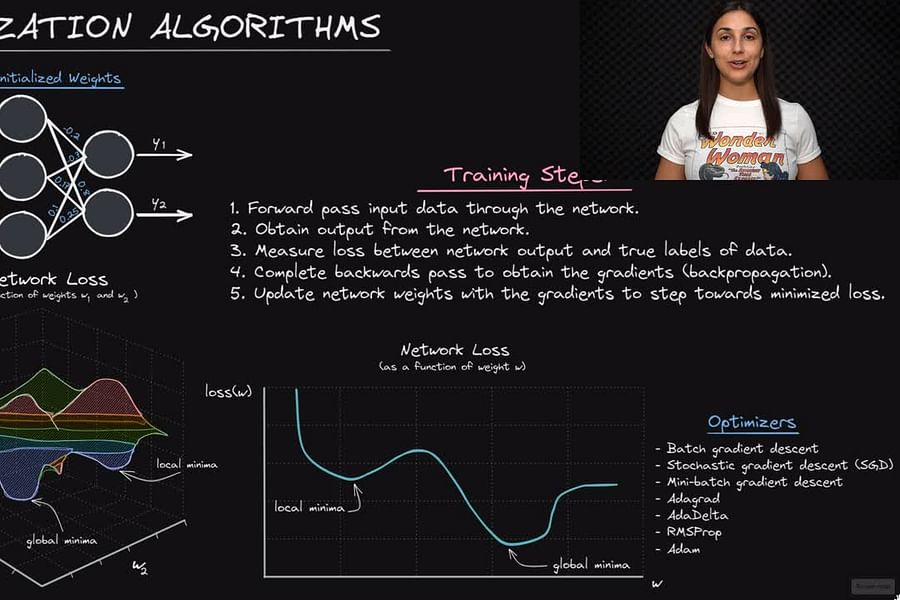 networking fundamentals diagram