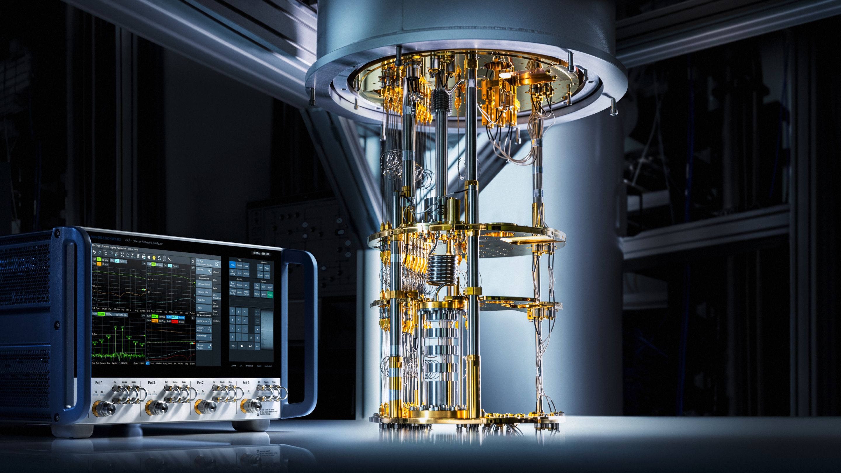 network security testing quantum computing