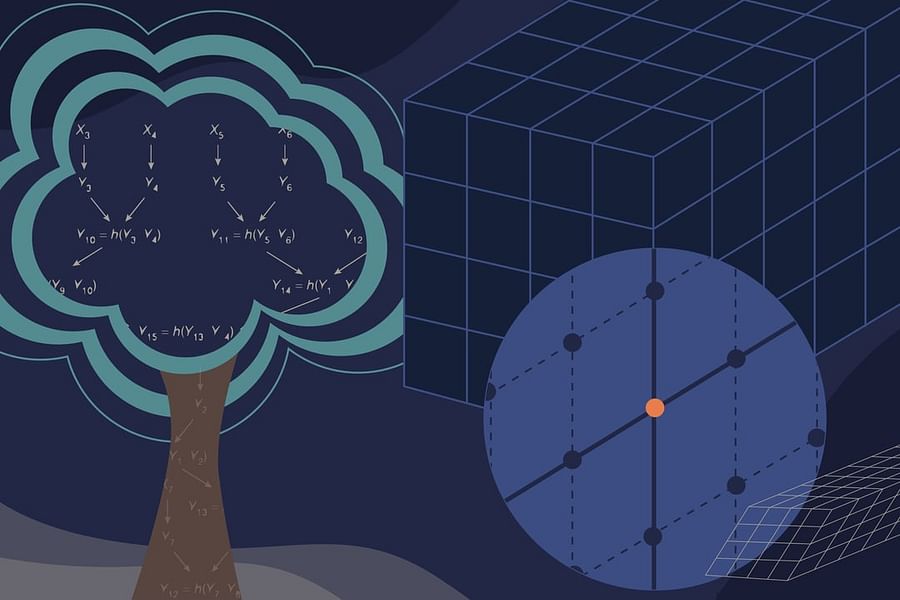 AES resistance to cryptanalysis