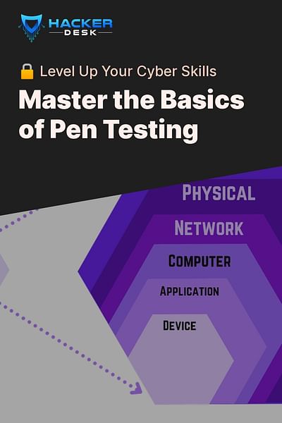 Master the Basics of Pen Testing - 🔒 Level Up Your Cyber Skills