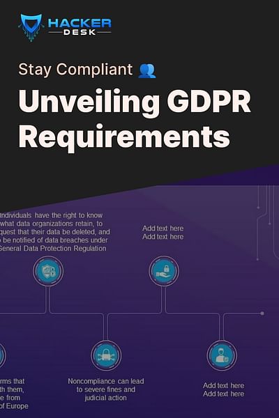 Unveiling GDPR Requirements - Stay Compliant 👥